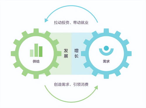 數(shù)字化轉(zhuǎn)型 大勢所趨下的數(shù)字技術(shù)服務(wù)變革